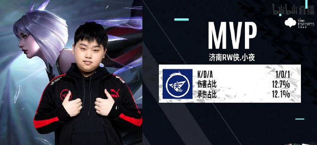 有着重要影 有着重要影