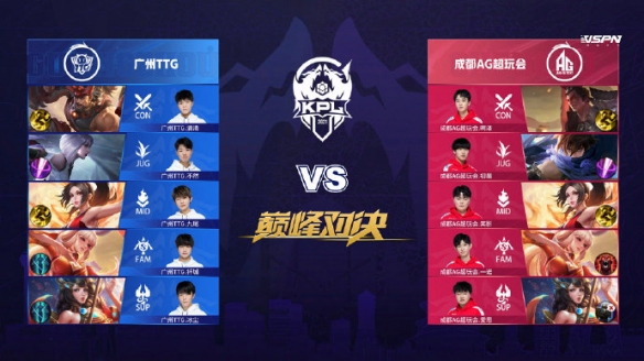 新援和现有 新援和现有