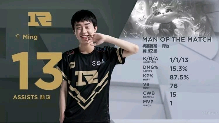 孙颖莎的成 孙颖莎的成