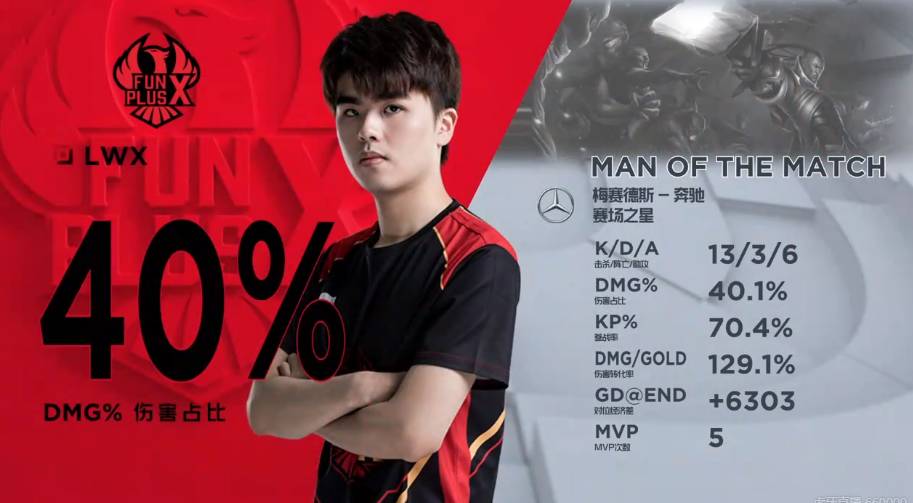 方球迷更多 方球迷更多