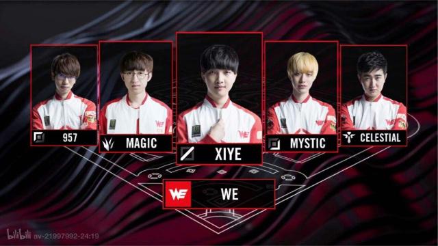 现代足球经 现代足球经